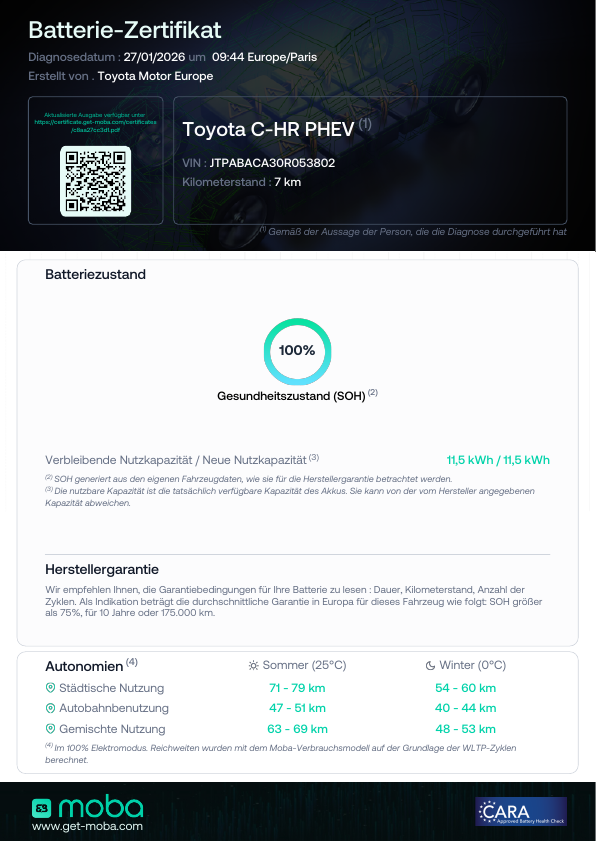 Foto 1 - C-HR - 2.0 l Plugin 4x2 Teamplayer CVT 2xKlima, Marlingrau/Schwarz