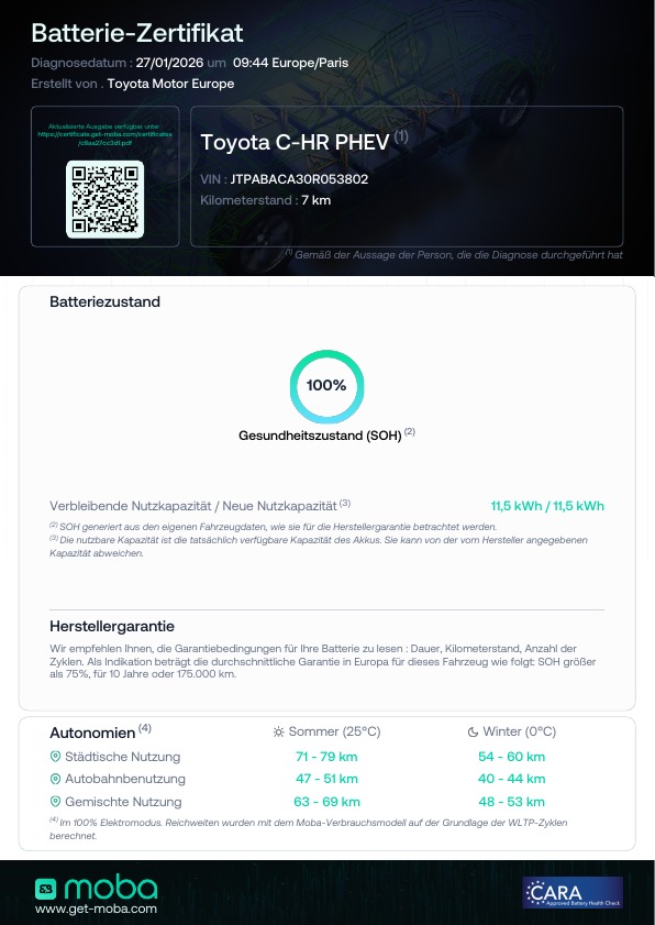 Foto 1 - C-HR - 2.0 l Plugin 4x2 Teamplayer CVT 2xKlima, Marlingrau/Schwarz
